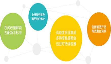 腾博官网-诚信为本,专业服务!