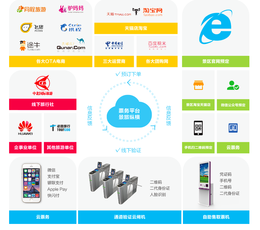 腾博官网-诚信为本,专业服务!