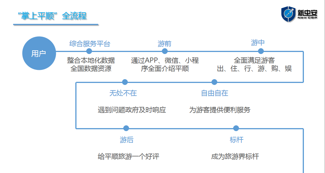 腾博官网-诚信为本,专业服务!
