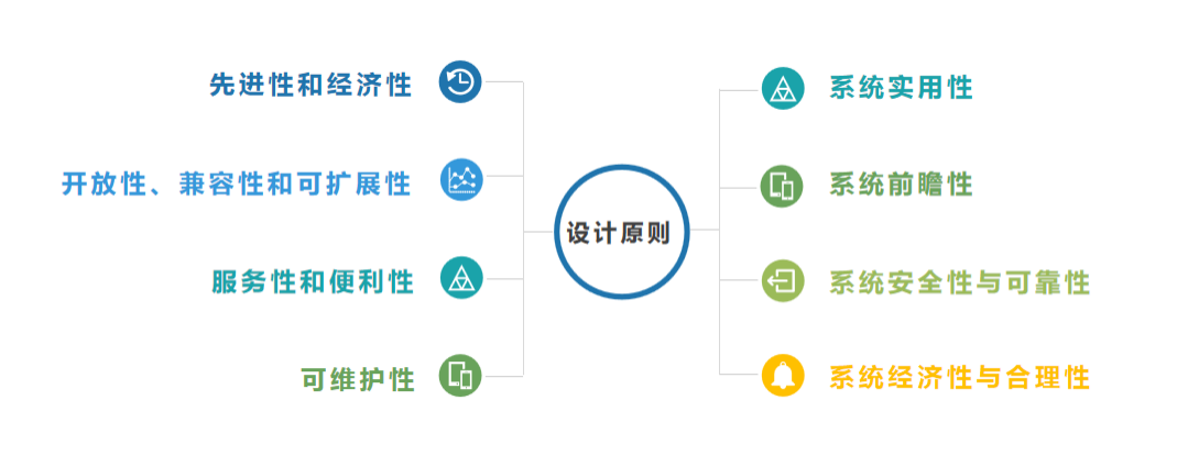 腾博官网-诚信为本,专业服务!